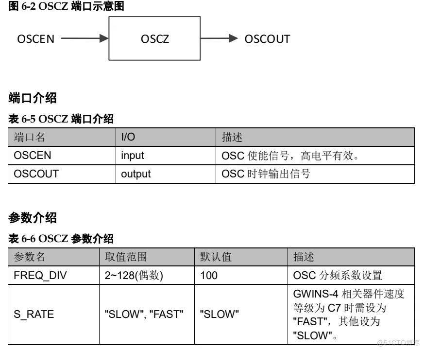 高云FPGA系列教程（3）：基本IP原语使用和仿真_网络协议_05